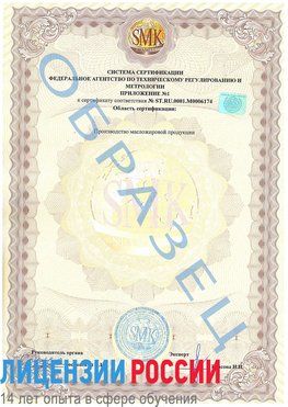 Образец сертификата соответствия (приложение) Кстово Сертификат ISO 22000